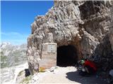 Rifugio Auronzo - Monte Paterno